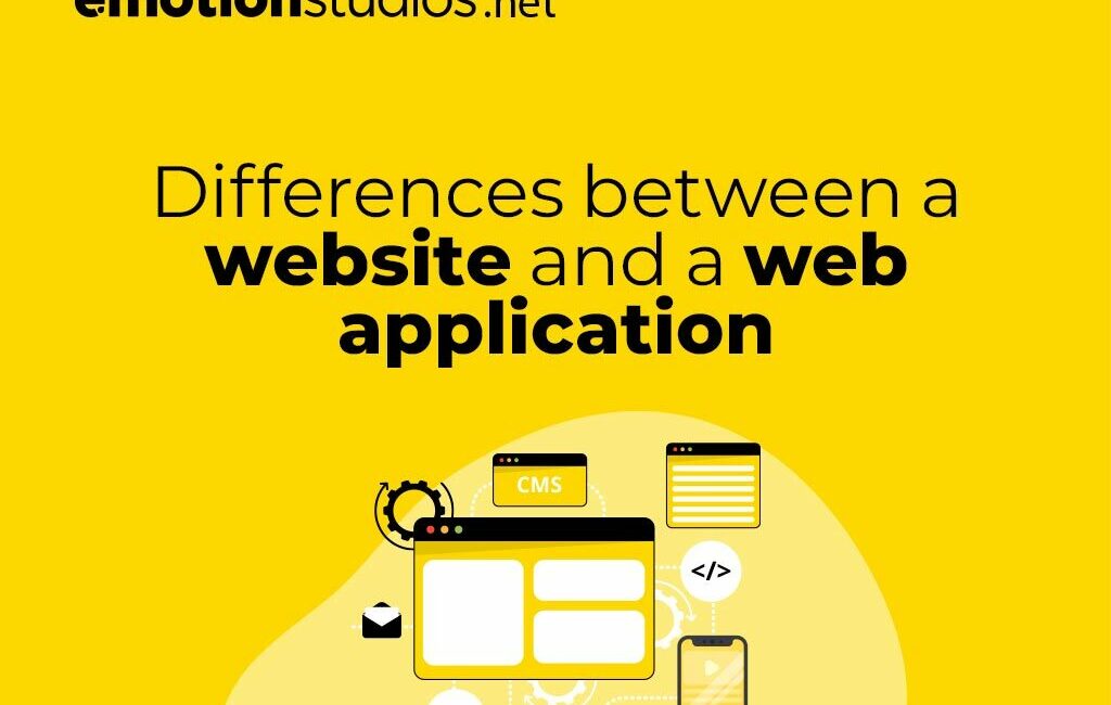 Comparison between websites and web applications - static vs dynamic content with user interaction.