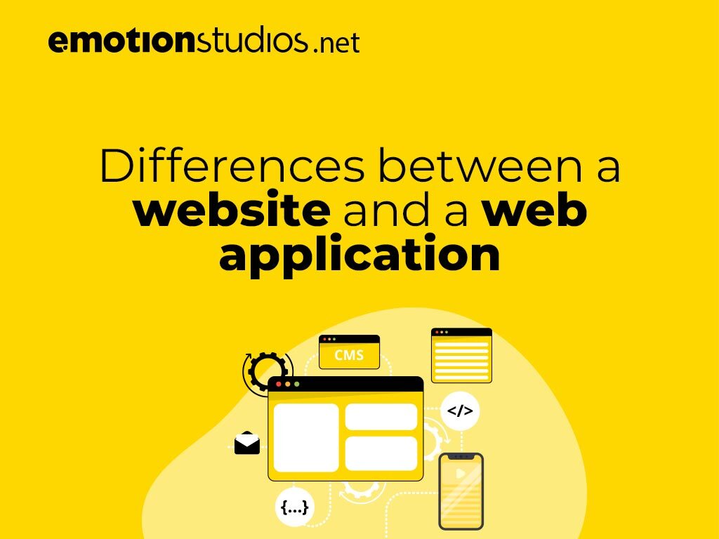 Comparison between websites and web applications - static vs dynamic content with user interaction.